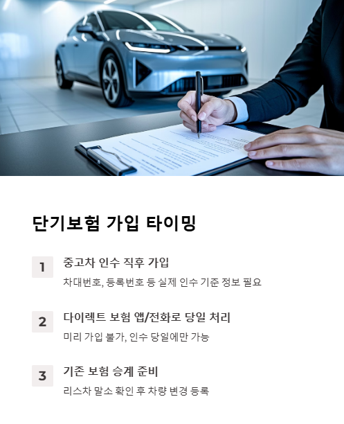 단기 보험 가입 타이밍