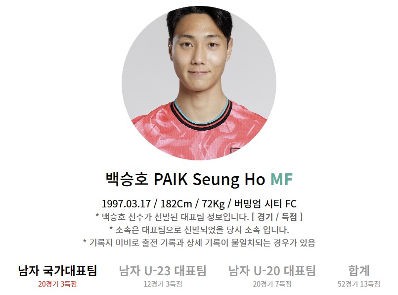 한국 오만 중계 일정(+ 무료 시청 방법)