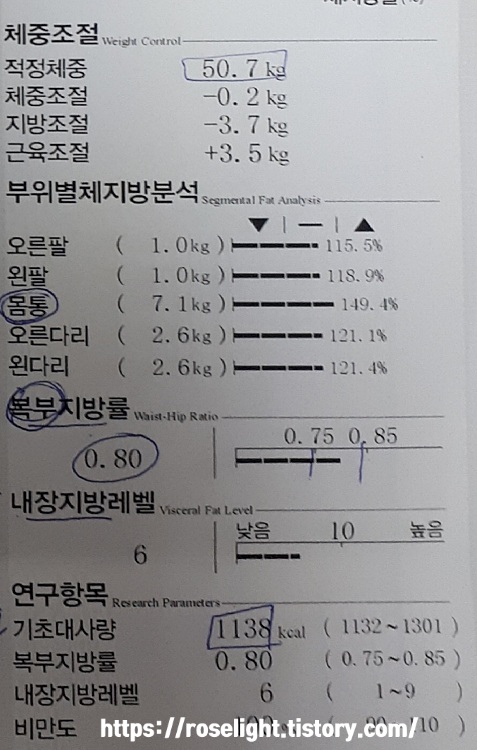 인바디검사-인바디체지방률-체성분검사