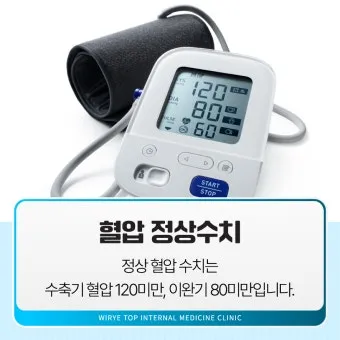 고혈압 낮추는 방법_28