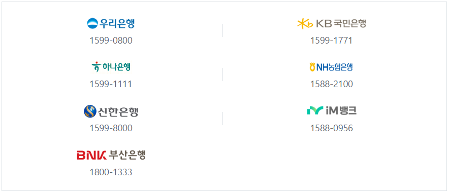 업무취급은행