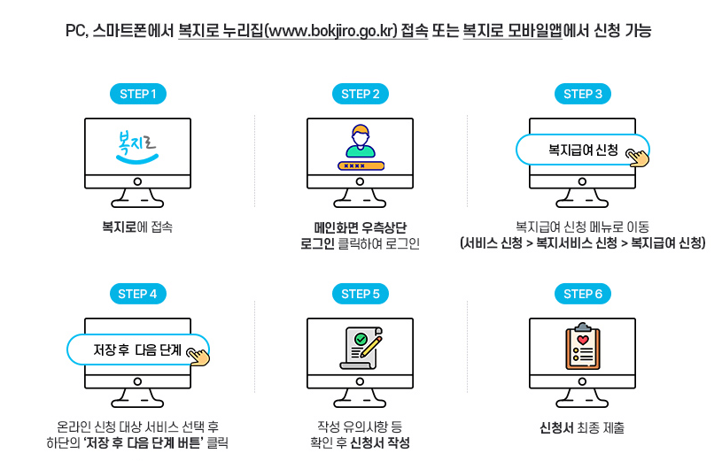 2025 복지로 보육료 유아학비 양육수당 사전신청 내용 총정리
