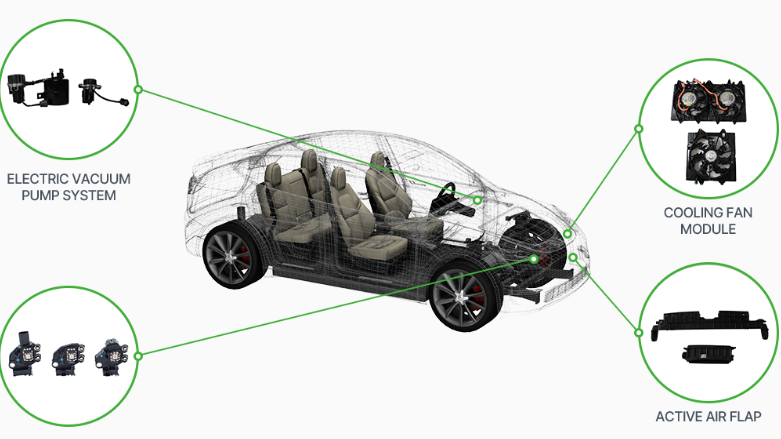 한중엔시에스 주요 제품
