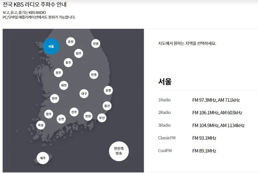 kbs-라디오-주파수