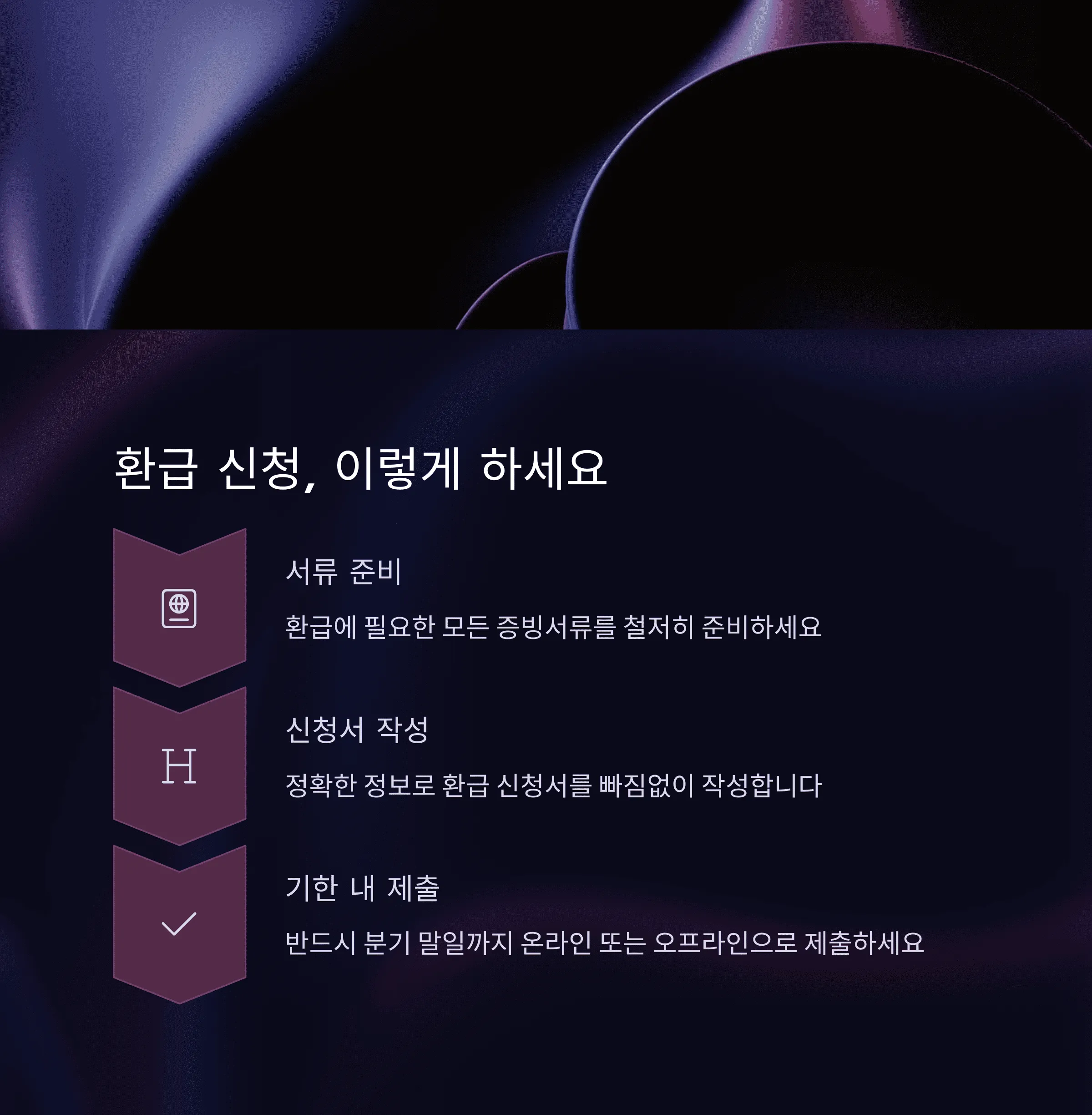 부가세 환급부터 계산기 사용법까지