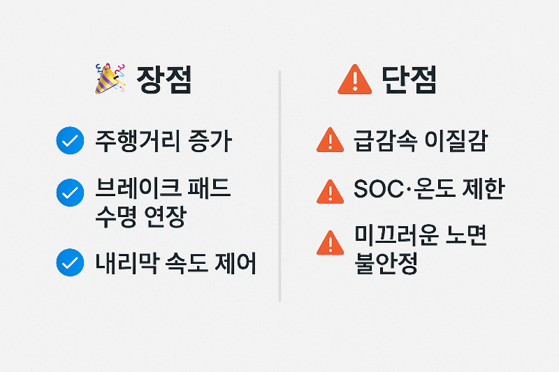 회생제동 장단점 요약