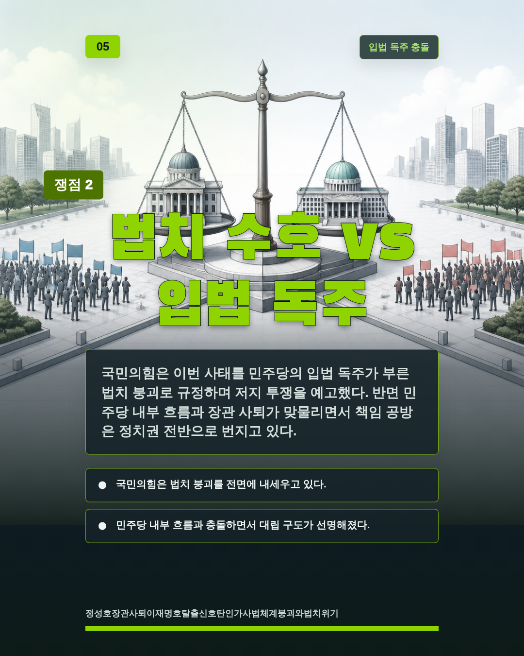 법치 수호 vs 입법 독주