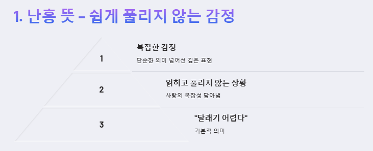 난홍 뜻