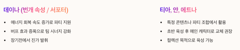 가디스오더 B티어 캐릭터 정리