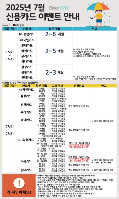 2025 재산세 카드납부 ｜무이자 할부 카드, 포인트·캐시백 비교