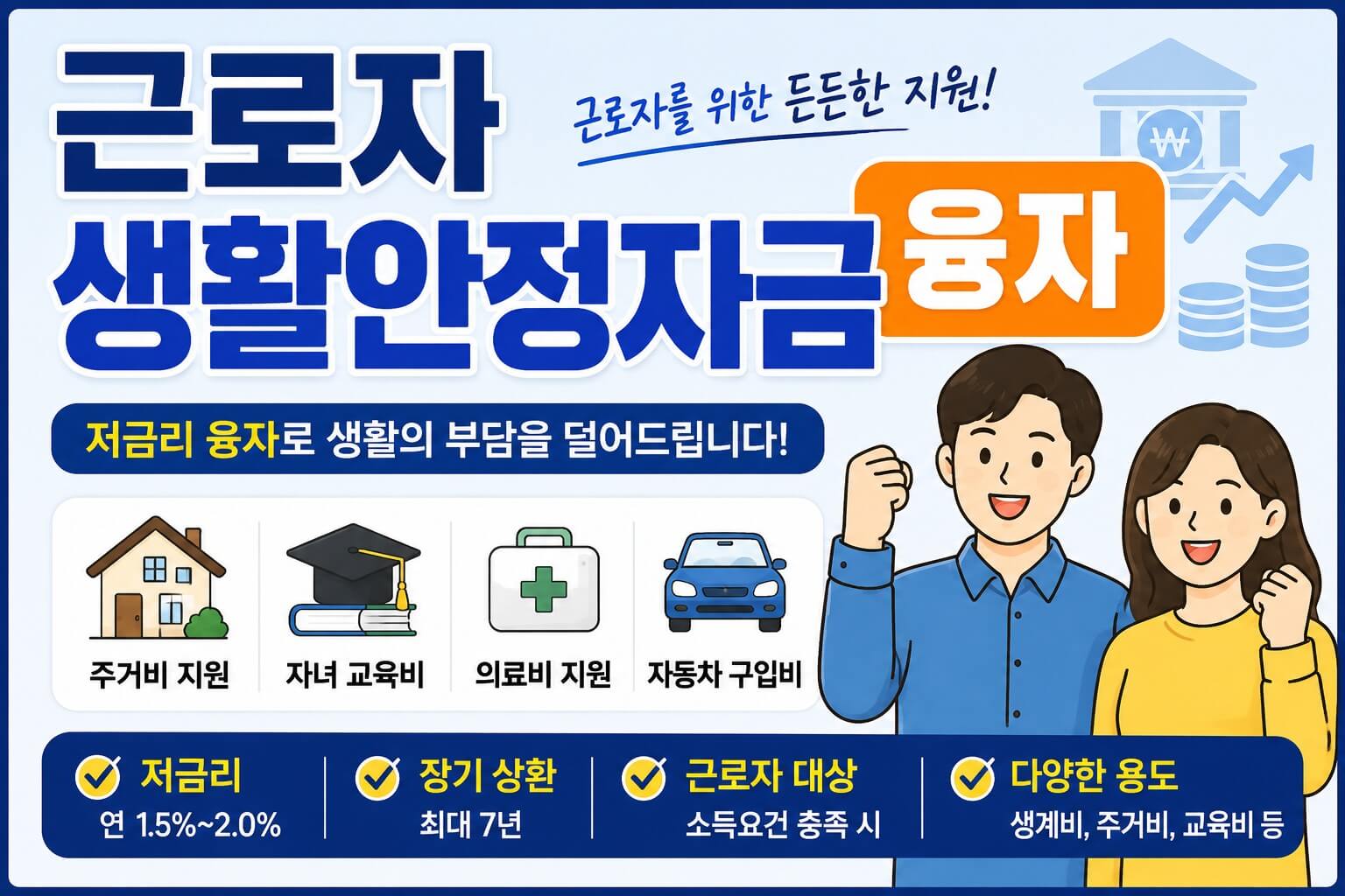 근로자 생활안정자금 융자 설명 이미지