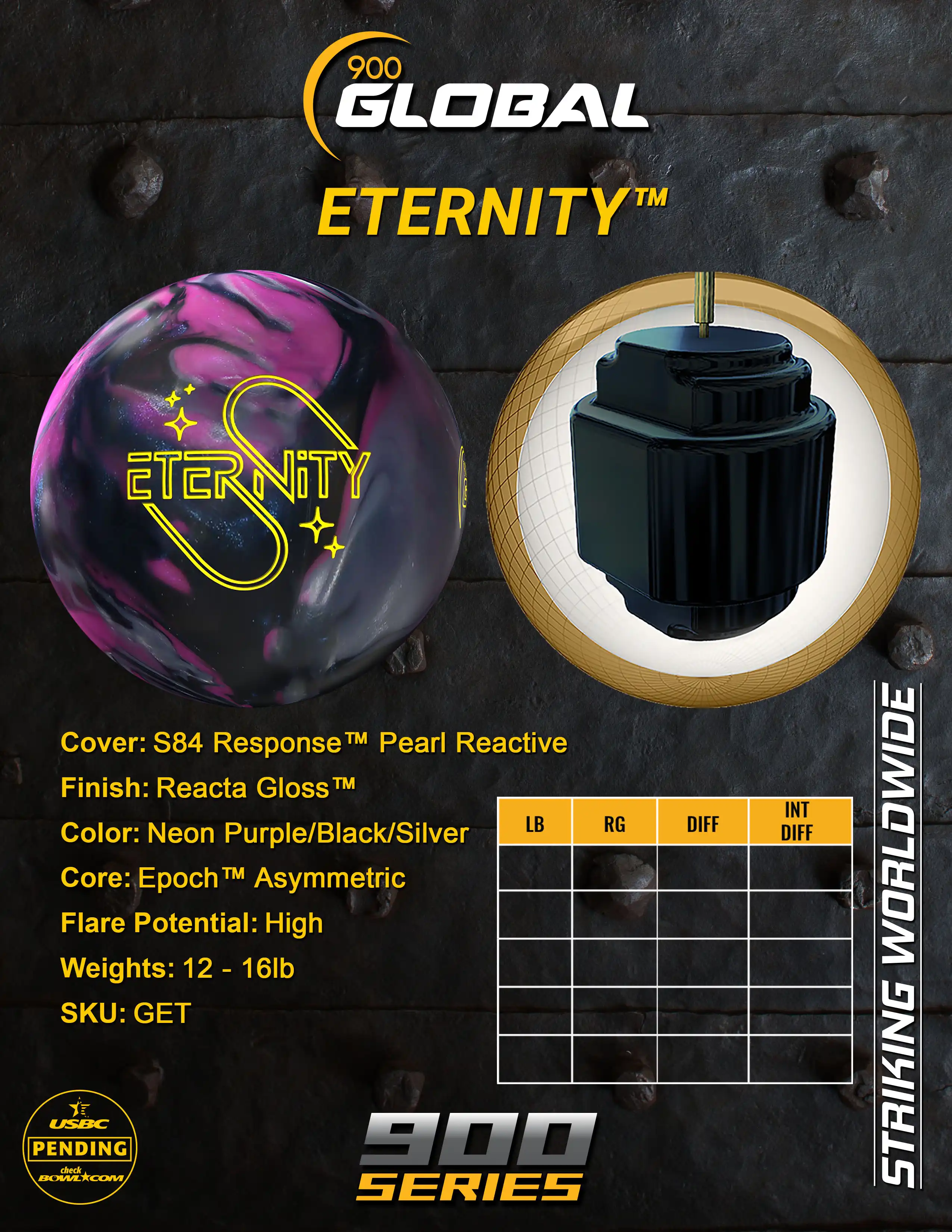 신상 볼링공(Bowling Ball) 글로벌 900(900 Global Zen) 이터니티(ETERNITY)
