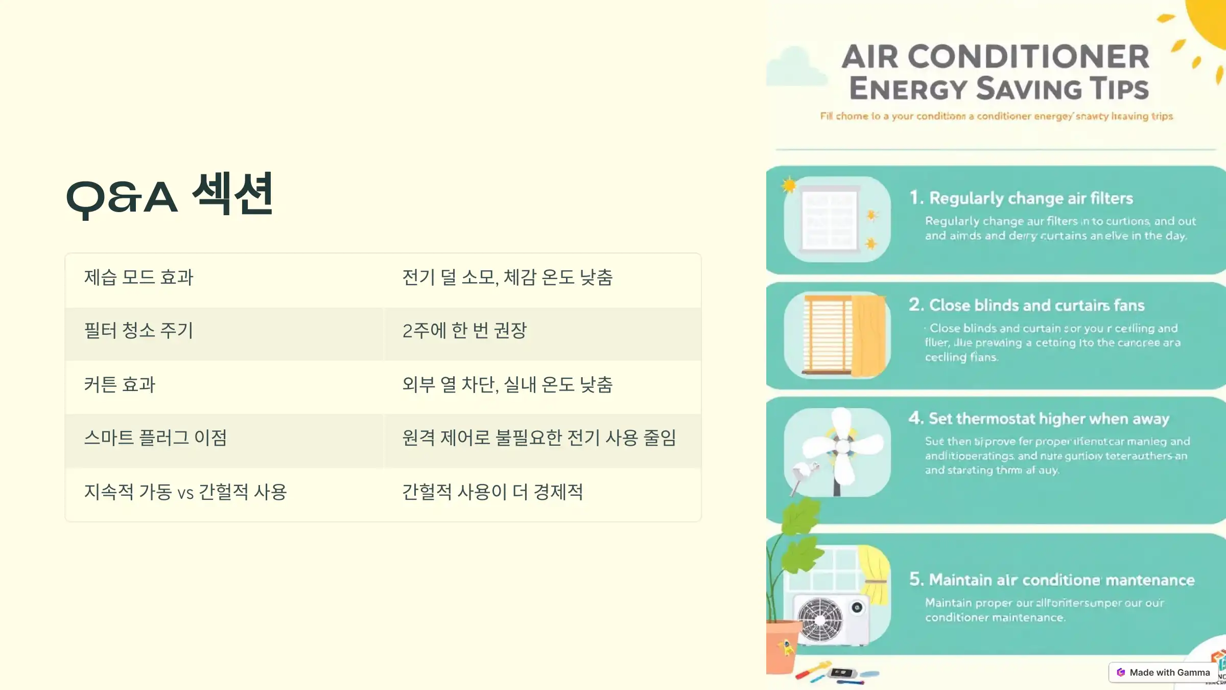 에어컨 전기요금을 아끼는 방법