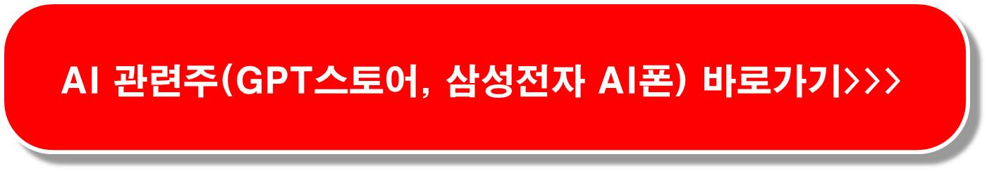 AI챗봇-관련주-6종목-급부상-애플의-챗GPT-탑재-시리-업데이트