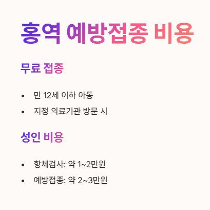 홍역 예방접종 비용