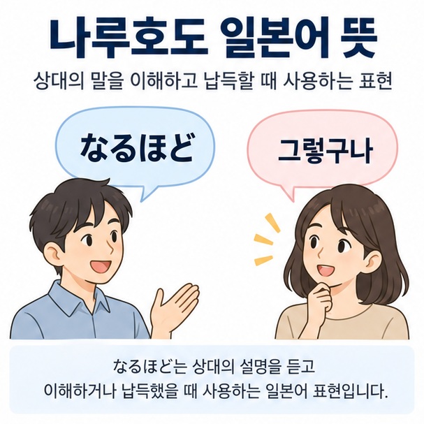 나루호도 일본어 뜻이라는 제목과 일본어 なるほど 및 대화 말풍선을 함께 표현한 대표 이미지