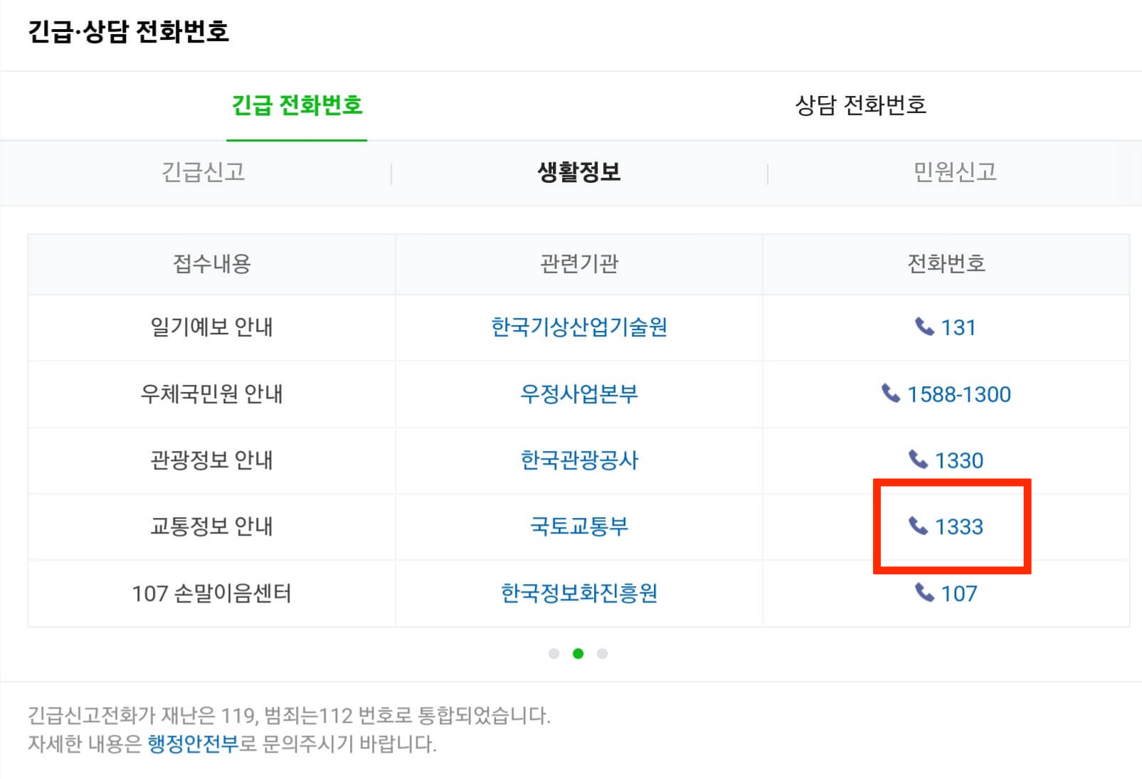 간급상담전화번호