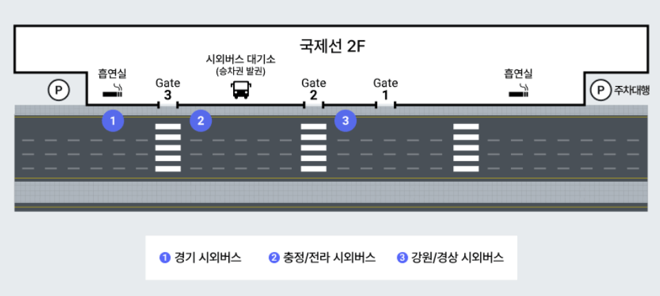 김포공항-시외버스-타는곳