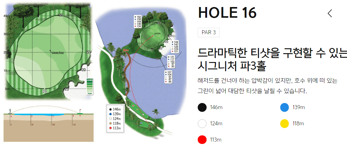 아난티 골프클럽 한라인코스 7