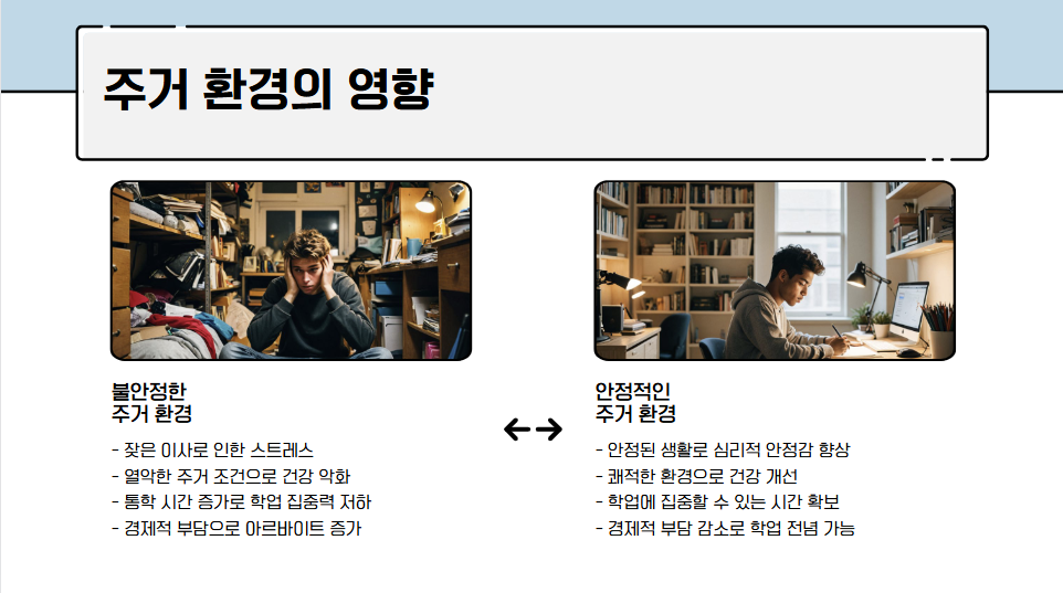 주거안정장학금