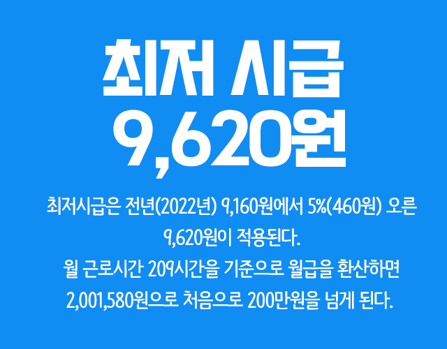 2023년 새해 달라지는 것