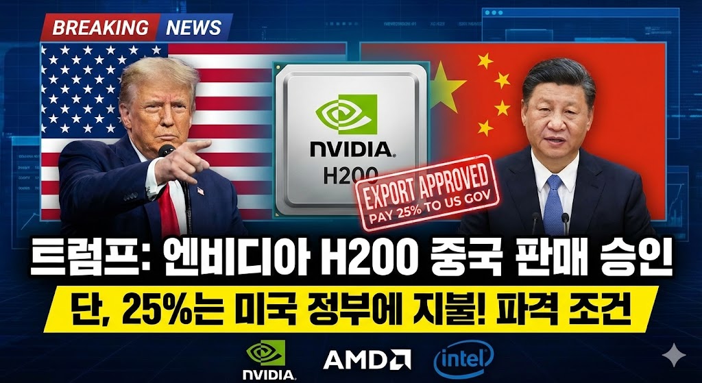 트럼프 엔비디아 H200 중국 판매 승인 및 25% 미국 정부 지불 조건 속보 그래픽. 트럼프와 시진핑, H200 칩 이미지 포함.