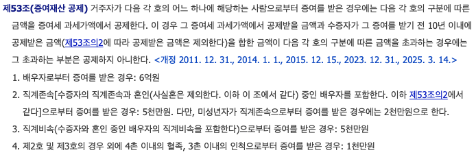 상속세-및-증여세법-제53조-조문