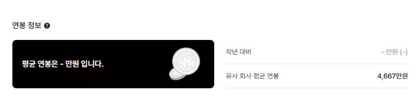 언더라이터-연봉