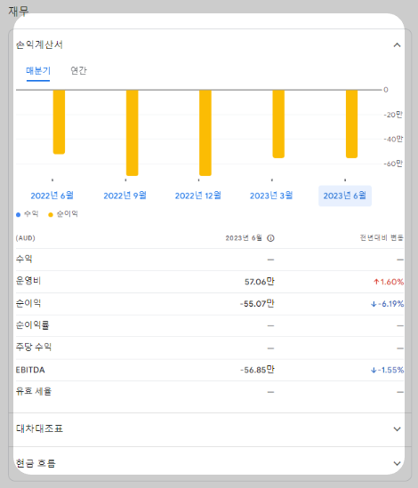 흑연관련주