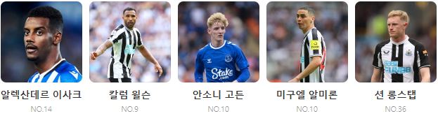 EPL 16R 토트넘 뉴캐슬 하이라이트(손흥민 1골 2도움)