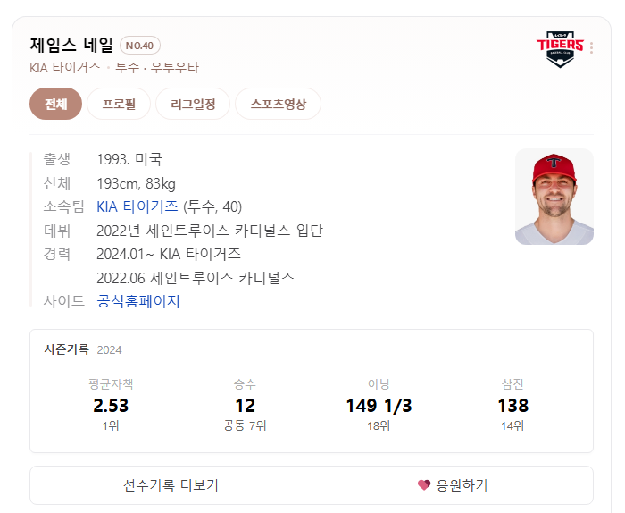 기아타이거즈 제임스 네일