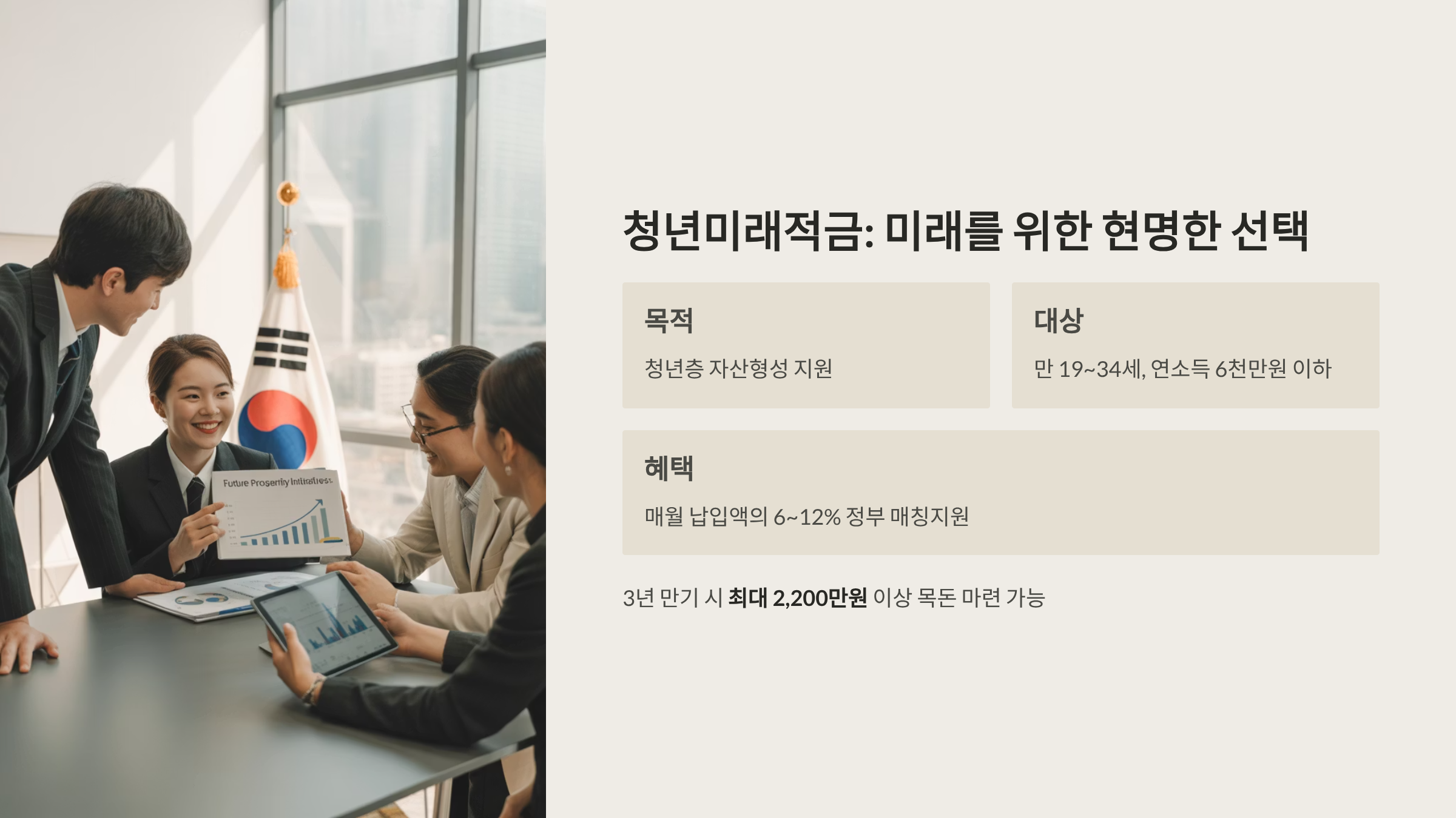 청년미래적금