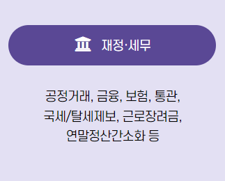 국민콜 110 상담