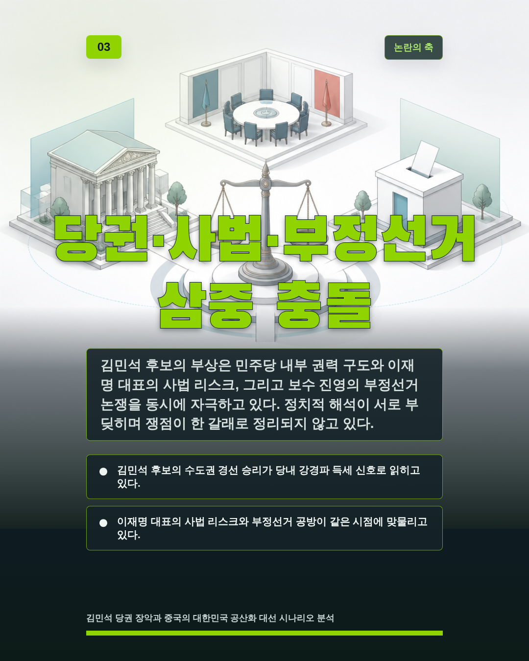 당권·사법·부정선거 삼중 충돌