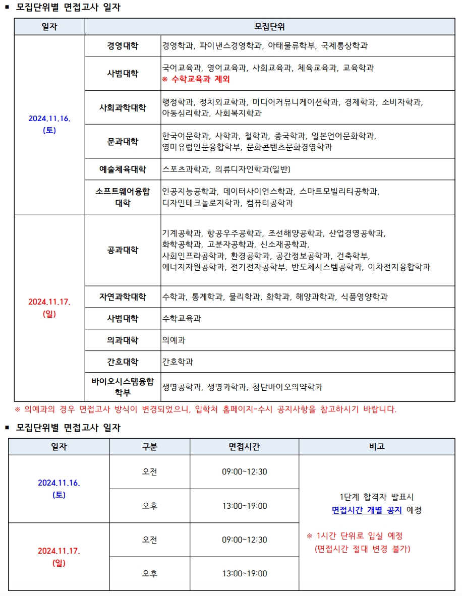 2025 인하대 미래인재 면접고사 일정