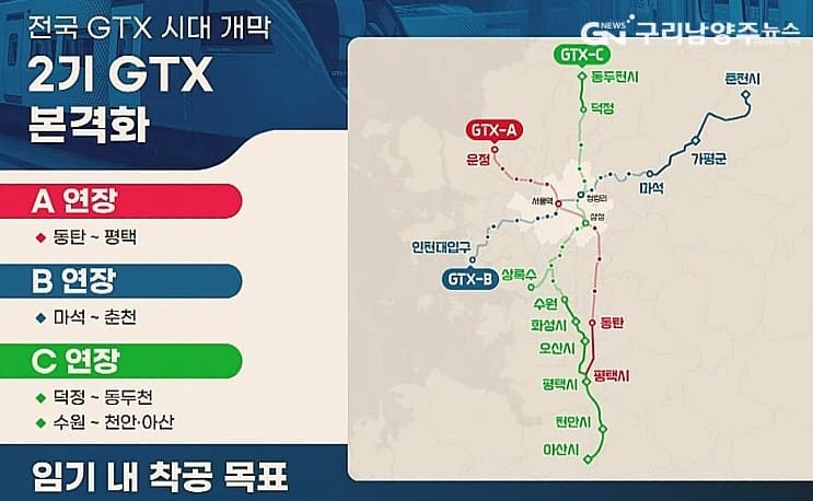 GTX 가평역