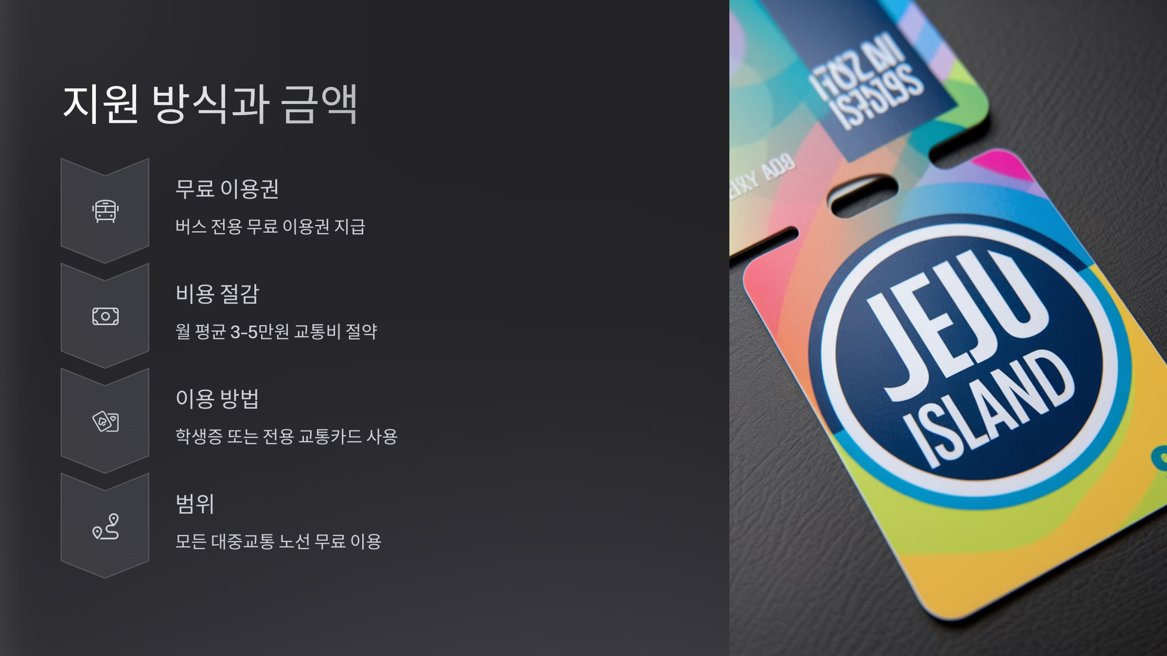 제주도 학생 통학 교통비 무료 지원 알아보기