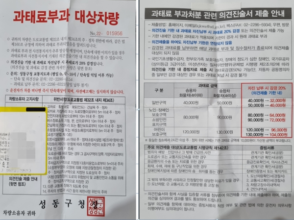 과태료와 범칙금의 차이