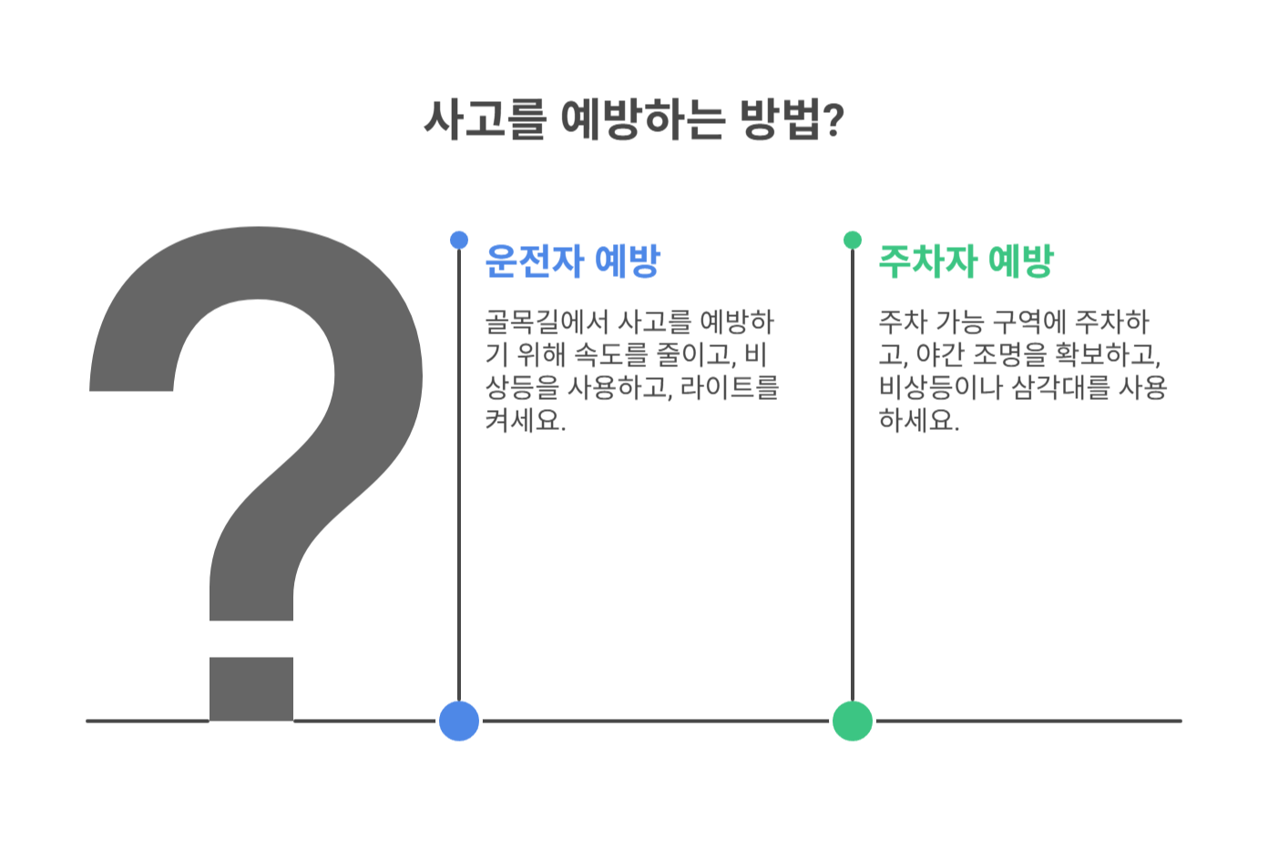 골목길 뺑소니 미리 예방하는 생활 속 팁
