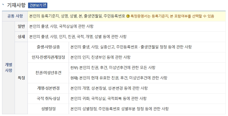 기본증명서-종류