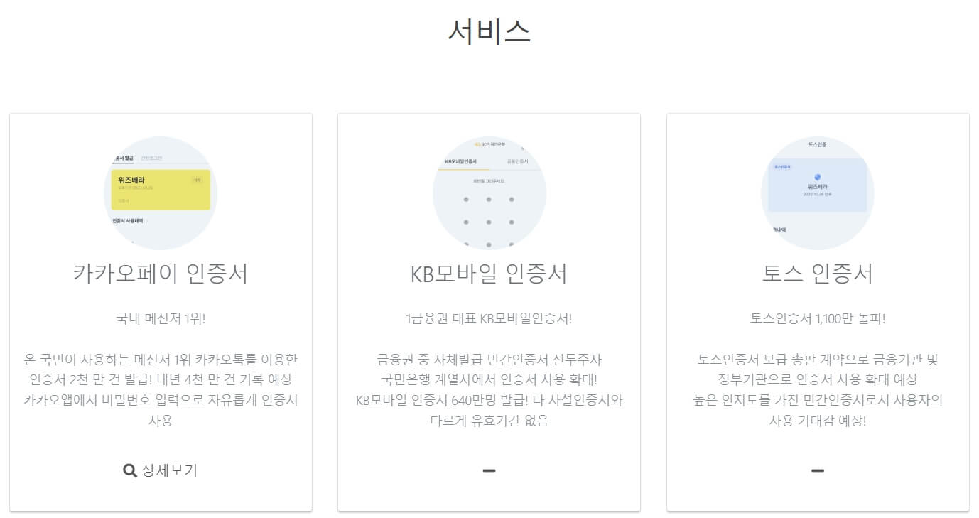 wizvera process manager