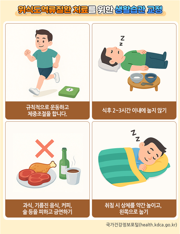 직장인 76% 질병 보유, 나는 안전할까?
