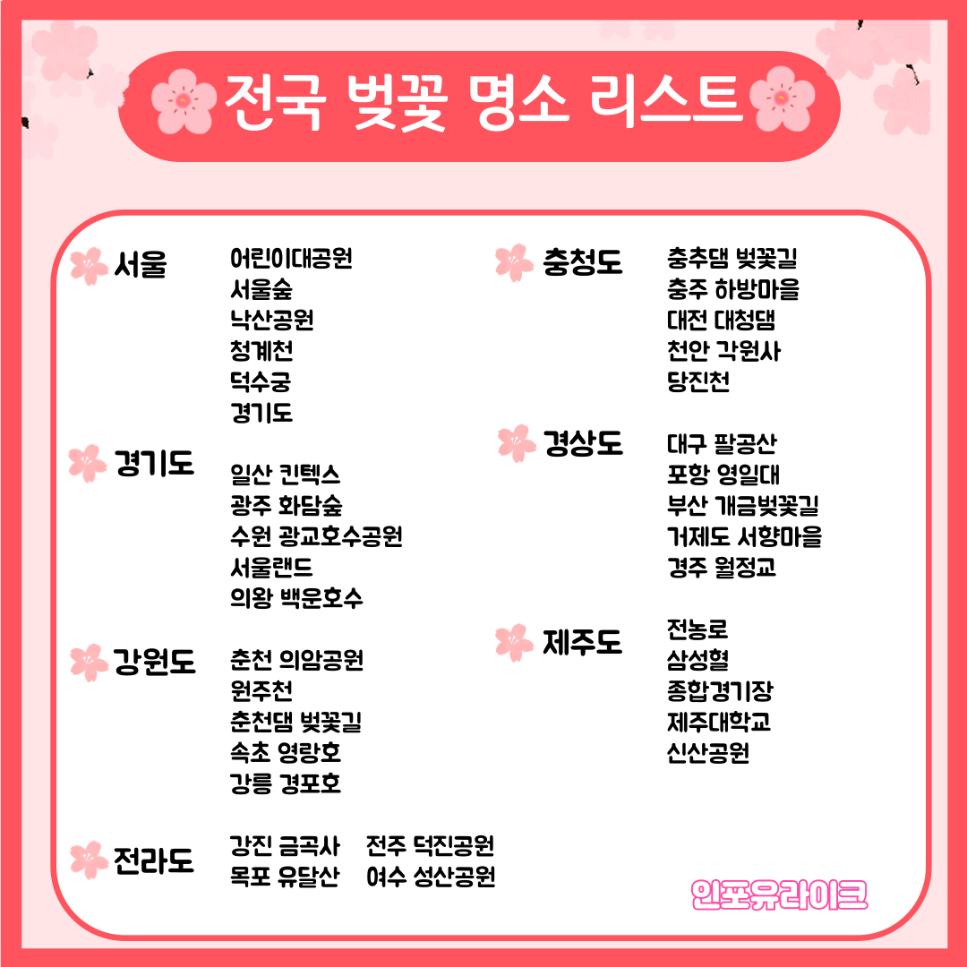 2025년 전국 벚꽃 개화시기 명소와 축제 정리