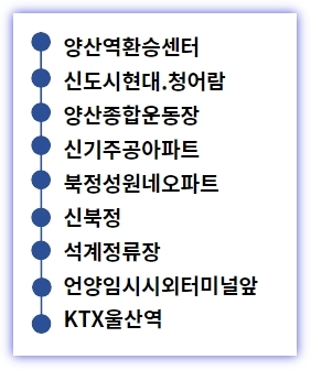 양산 3000번 버스 노선