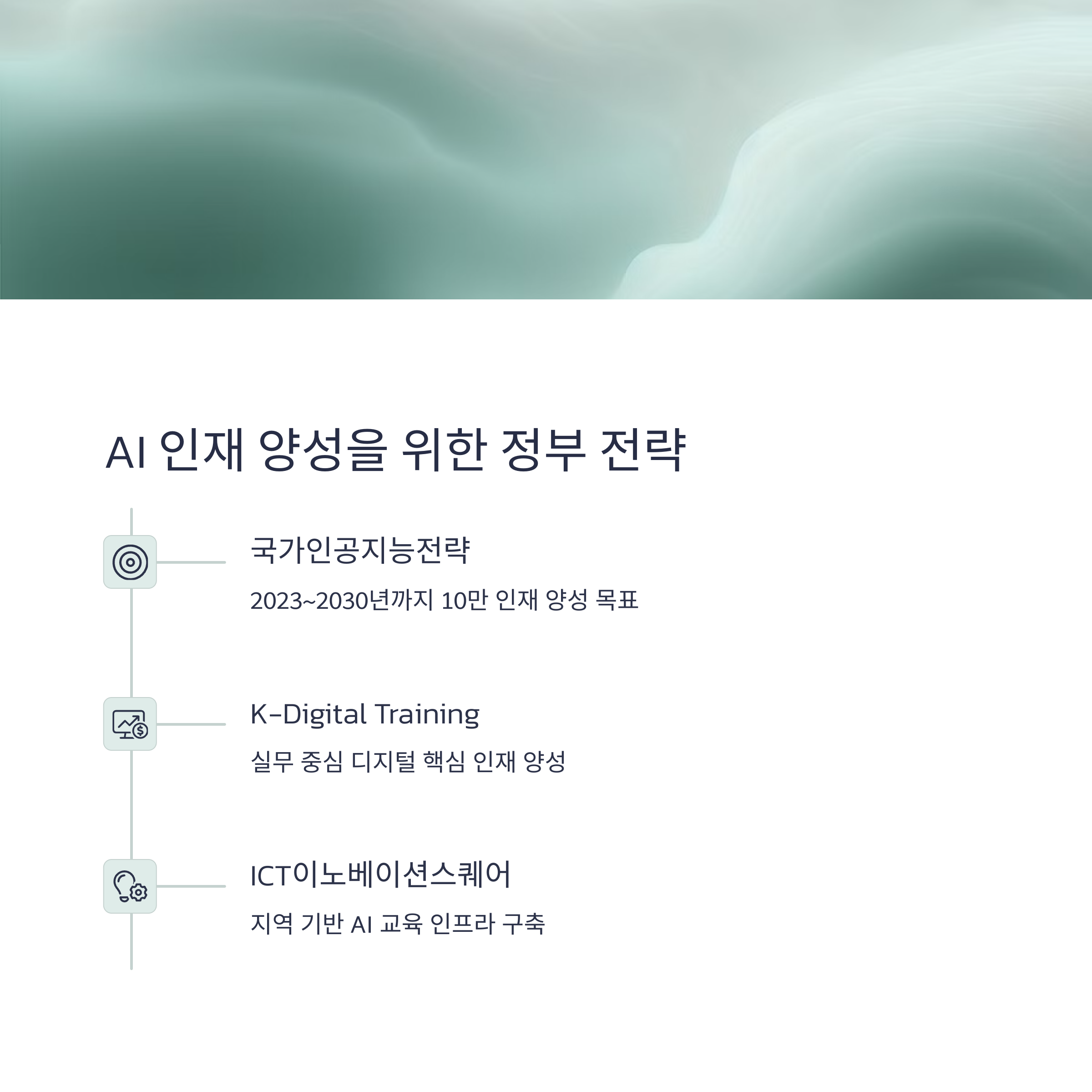 AI 취업, 정부 지원으로 얼마까지 받을 수 있을까?