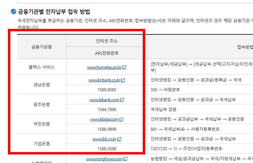 전자납부번호 납부방법 알아보기