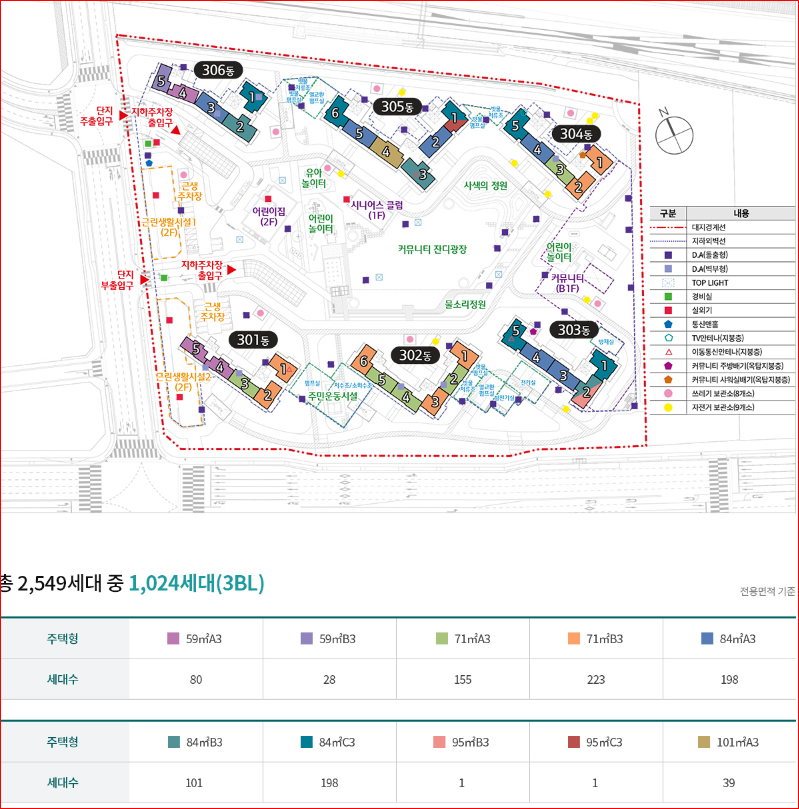 래미안 송도역 센트리폴