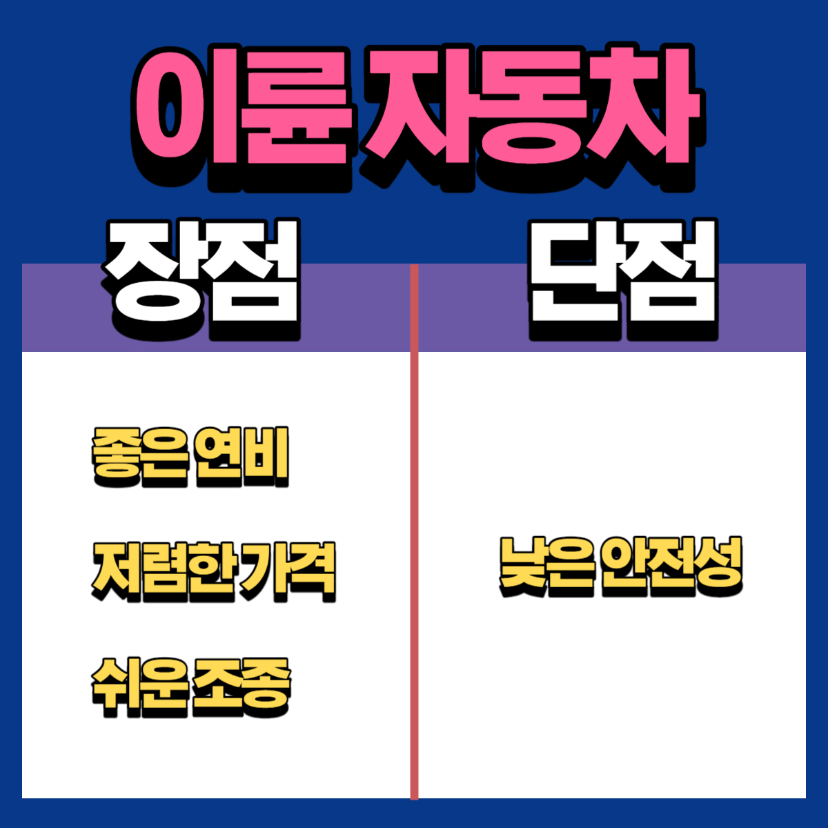 이륜 자동차 사륜 자동차 차이점