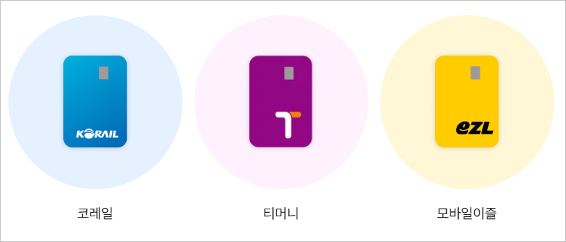 K패스 '모두의 카드' 출시, 모두의 카드 신청으로 월 5만 원 아끼는 법