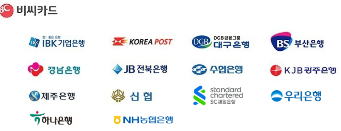 유아학비 신청하기 (자격 취득 및 국민행복카드 발급 및 사용법)